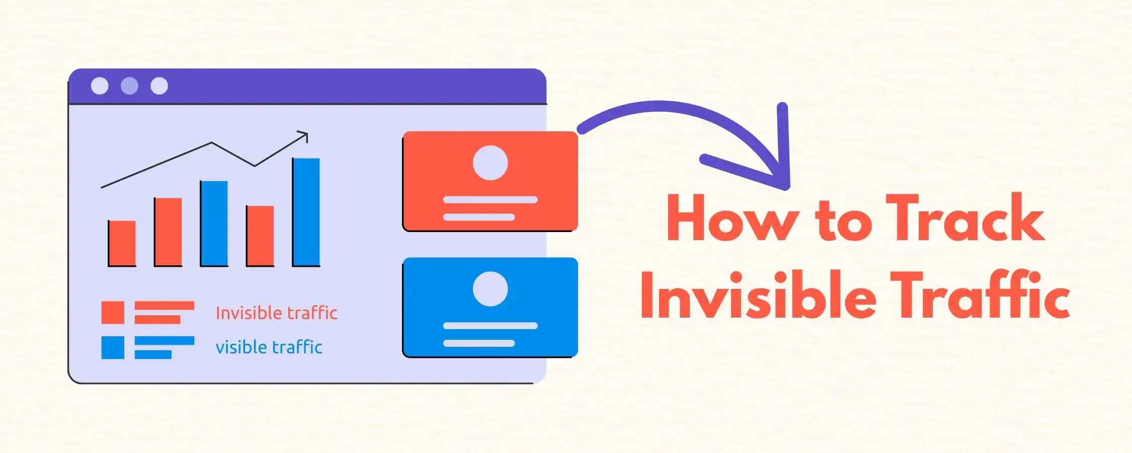 Track Invisible Traffic